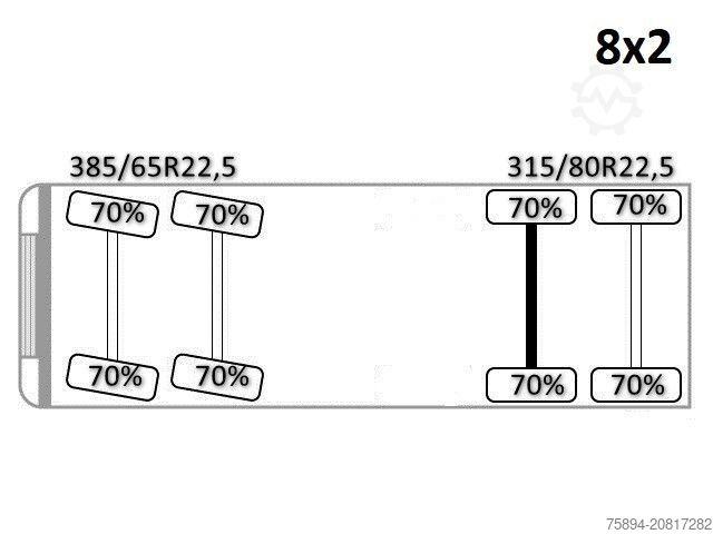Abschleppwagen DAF 85.510*ABSCHLEPPWAGEN 8,00m+ FASSI F4 A.2.26