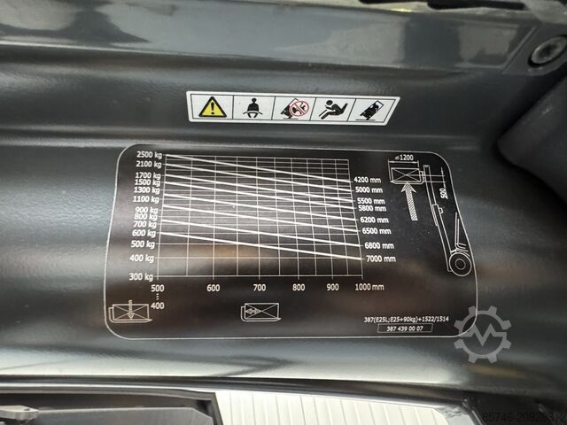 E 25 L - 387 / 01 * Atex Miretti EX 3GD / Zone 2 & 22 * Triplex FFL !! LINDE E 25 L - 387 / 01 * Atex Miretti EX 3GD / Zone 2 & 22 * Triplex FFL !!