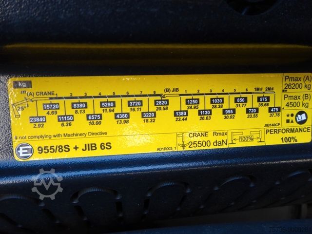 Truck mounted crane MAN 35.510 P+ 955 Effer jib Seilwind New Truck
