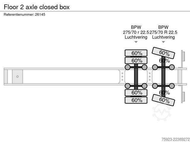 Suitcase Floor 2 axle closed box