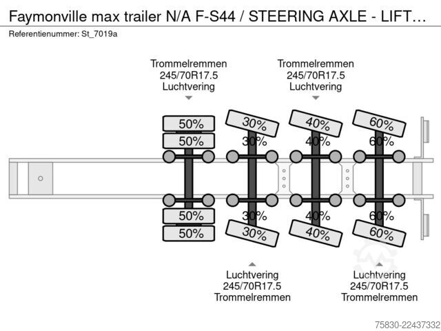 Low loader Faymonville max trailer N/A F-S44 / STEERING AXLE - LIFT AX...