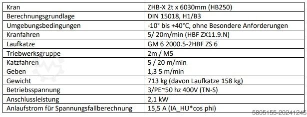 Indoor crane ABUS ZHB-X 2000kg