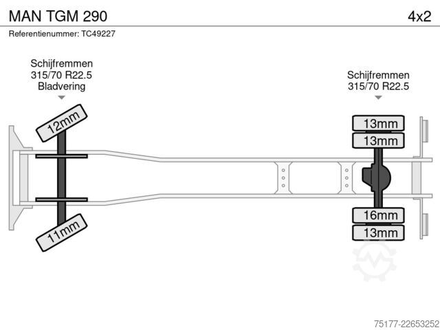 Suitcase MAN TGM 290