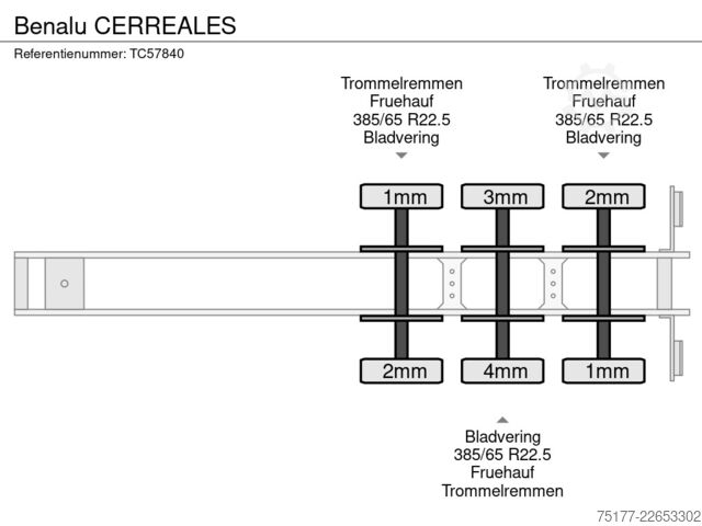 Tipper Benalu CERREALES