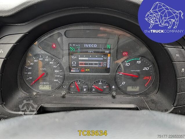 Gefährliche Stoffe Iveco Stralis 440 S46