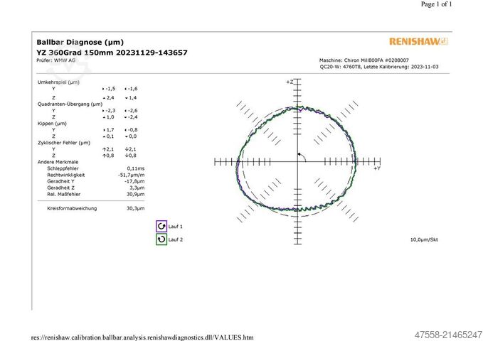 Bearbeitungszentrum - Universal - 5 Achsen / 5 Axis CHIRON - WERKE GMBH & Mill 800 FA