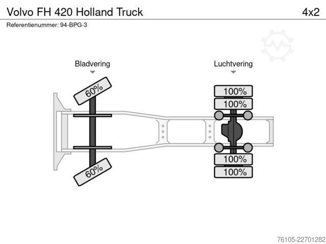 Standard tractor Volvo FH 420 Holland Truck