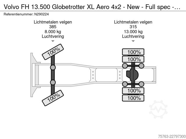 Standard-SZM Volvo FH 13.500 Globetrotter XL Aero 4x2 - New - Full...