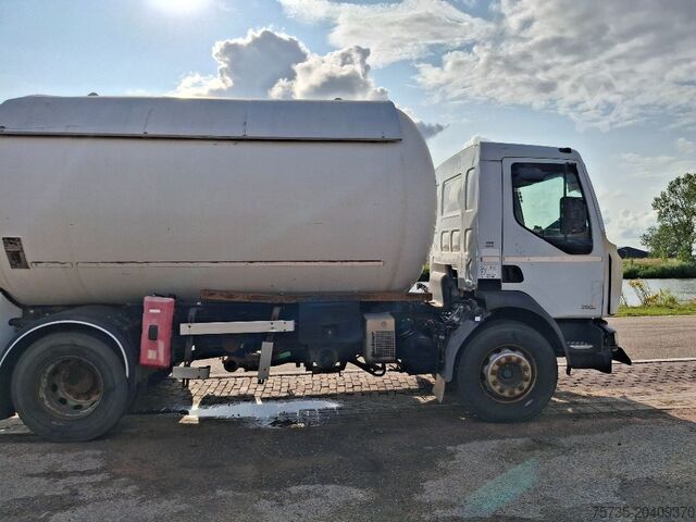 Tankwagen RENAULT MIDLUM 280DXI