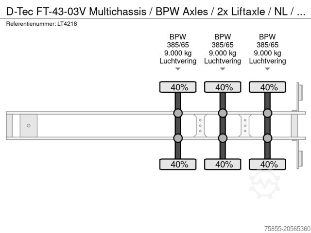 Container transport D-Tec FT-43-03V Multichassis / BPW Axles / 2x Liftaxl...