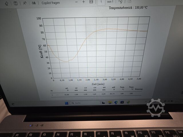 Rheometer Richard Hess MBV GmbH Mini Rheometer