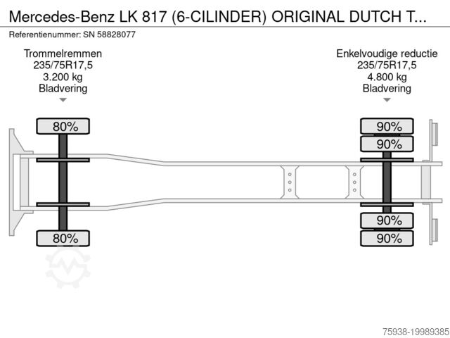 Koffer Mercedes-Benz LK 817 (6-CILINDER) ORIGINAL DUTCH TRUCK WITH C...