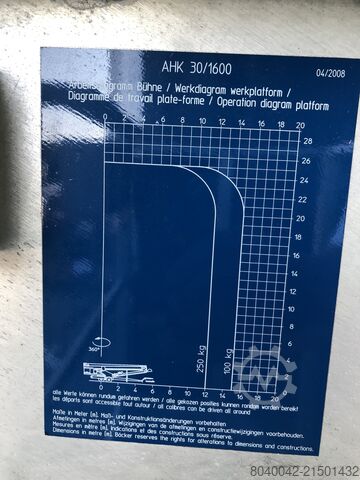 Mobile crane Böcker Ahk 30/1600