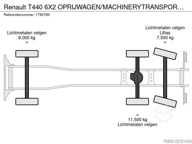 Car carrier van Renault T440 6X2 OPRIJWAGEN/MACHINERYTRANSPORTER/MACHIN...