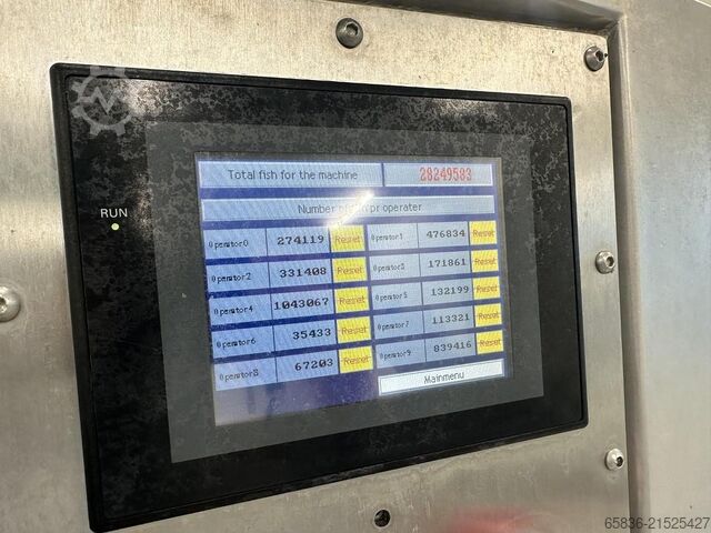 Croma Cutmaster 1200 Croma Cutmaster 1200