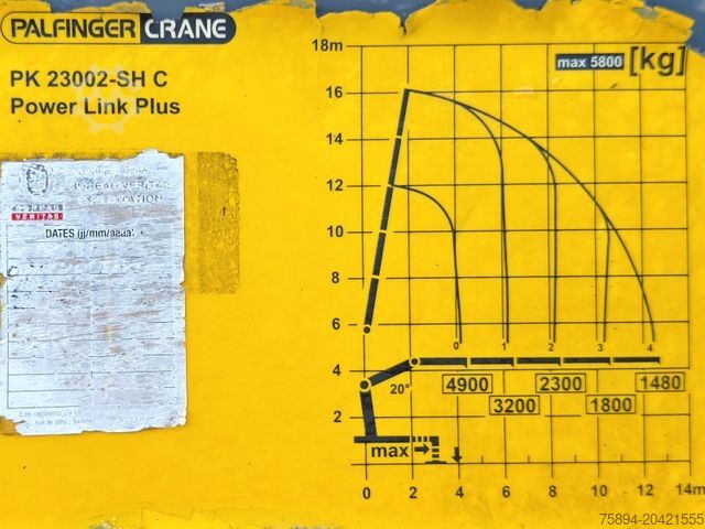 Autokran SCANIA P 450* PRITSCHE 6,90m * PK 23002- SH C FUNK *8x4