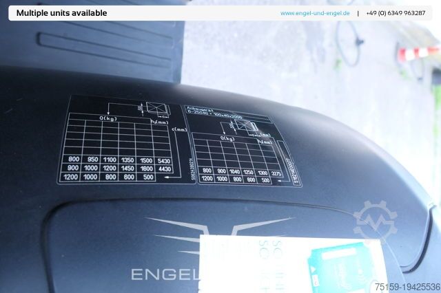 Frontstapler still RX 20-18P/H 4-RAD
