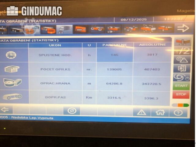 Modells SCM Stefani MD HP