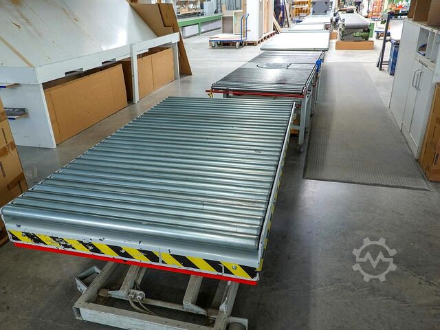 Placeholder LIGMATECH MDE
