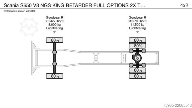 Standard tractor unit SCANIA S650 V8 NGS KING RETARDER FULL OPTIONS 2X TANKS