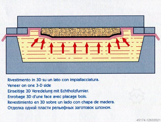 Hydraulic fluid membrane press ITALPRESSE FORMATIC 20.9