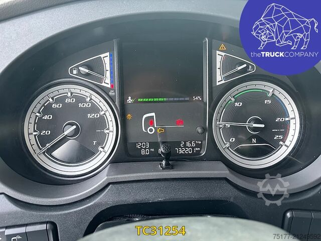 Standard-SZM DAF XF 480