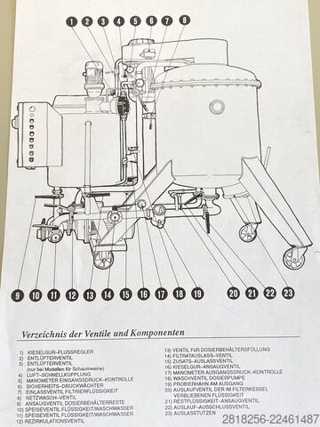 Diatomaceous earth filter system for wine Kögel 