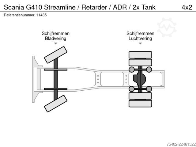 Standard-SZM Scania G410 Streamline / Retarder / ADR / 2x Tank