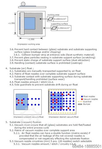 Isolierglasherstellungsmaschine DPE - Rubbing GMR Rubbing Unit 1550 x 1550 mm