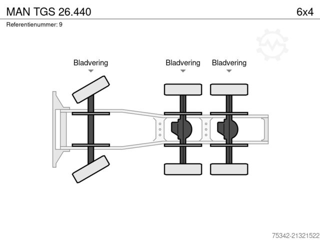 Standard-SZM MAN TGS 26.440