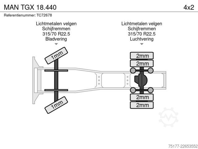 Standard-SZM MAN TGX 18.440