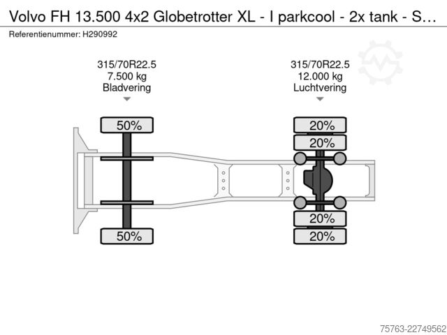 Standard-SZM Volvo FH 13.500 4x2 Globetrotter XL - I parkcool - 2x...
