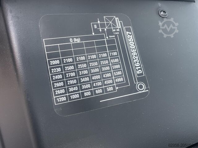 Gabelstapler STILL RX60-50 - Batterie 96%