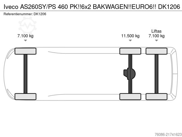 Closed box Iveco AS260SY/PS 460 PK!!6x2 BAKWAGEN!!EURO6!!