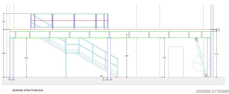 Storage platform