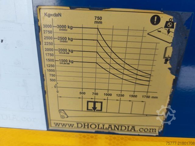 Flatbed truck with tarp MERCEDES-BENZ Atego 12-24 PL-SP- Blatt/Luft- Klima- LBW
