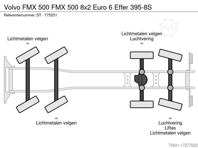 Kranwagen Volvo FMX 500 FMX 500 8x2 Euro 6 Effer 395-8S