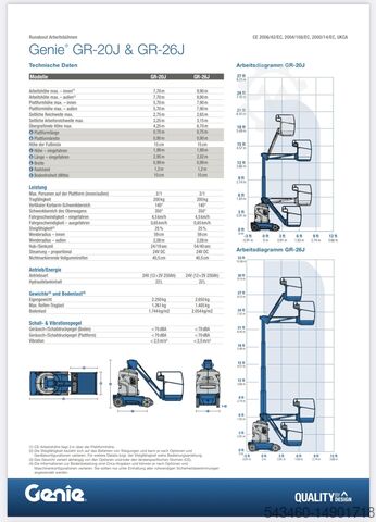 Genie GR26J Runabout Elektro Vertikalmastbühne Genie GR-26J