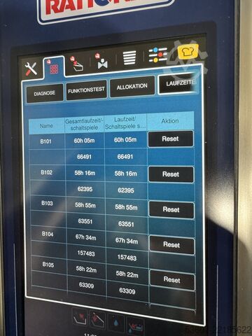 Multi-function tipper Rational iVario Pro L