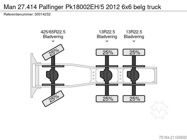 Bofar BV Bofar BV Bofar BV