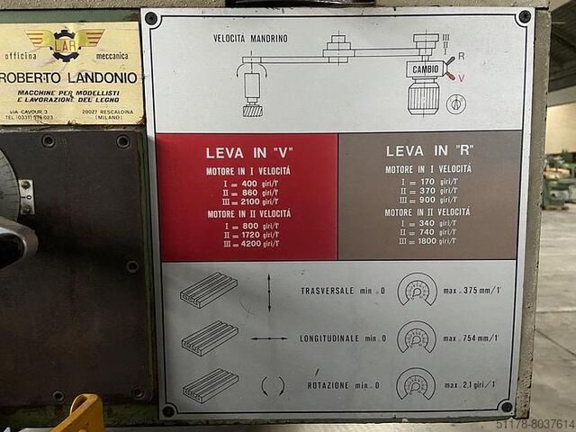 Landonio FMU2000 Landonio FMU2000