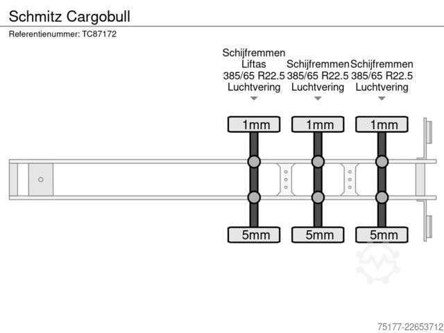 Sliding tarpaulins Schmitz Cargobull 