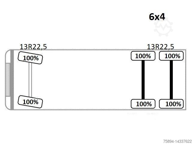 Autokran MERCEDES-BENZ ACTROS 2636 * TEREX 165.2E - A4 + FUNK/6x4