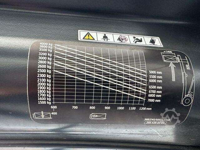 Elektrischer Triplex-Gabelstapler Linde E40-01/600 LINDE E40-01/600