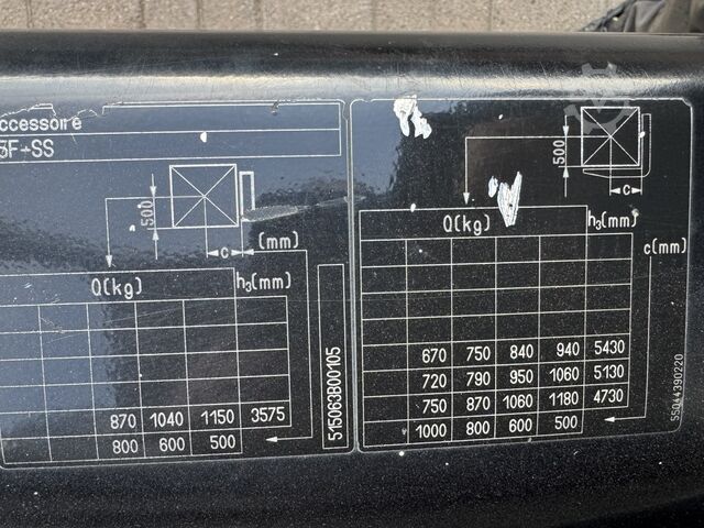 Elektrischer, kompakter Triplex-Gabelstapler Still RX50-13, Nr. VS-22743 STILL RX50-13