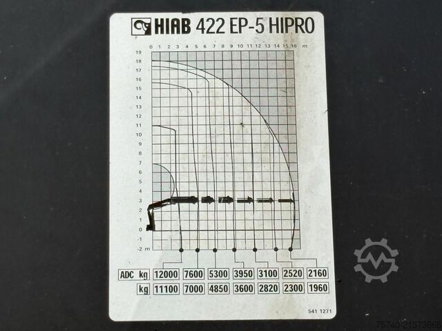 Kranwagen Volvo FH 460 + HIAB 422 EP-5 HIPRO + 6X2 + EURO 5 + R...