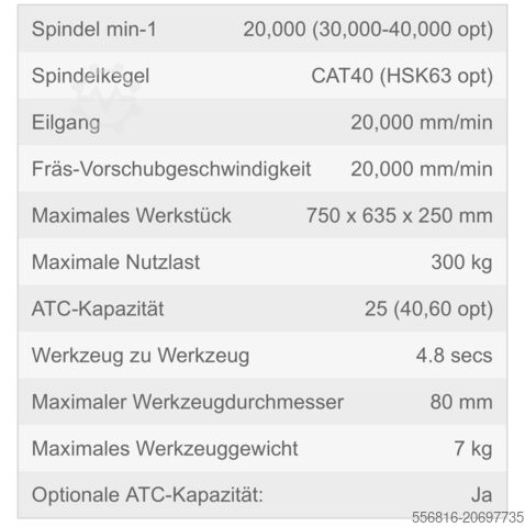 WMW AG WMW AG WMW AG