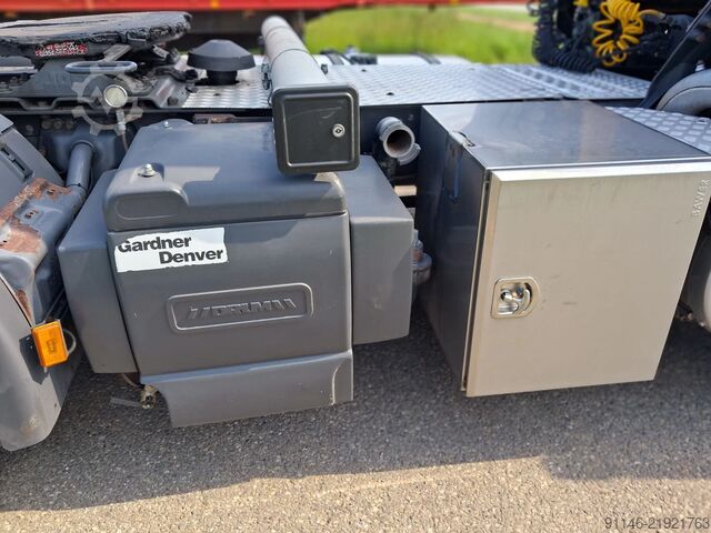 Standard-SZM Scania P380 * Manual * Compressor - Blower *