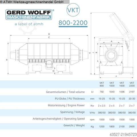 Slip Grinding Machine GERD WOLFF VKT 200