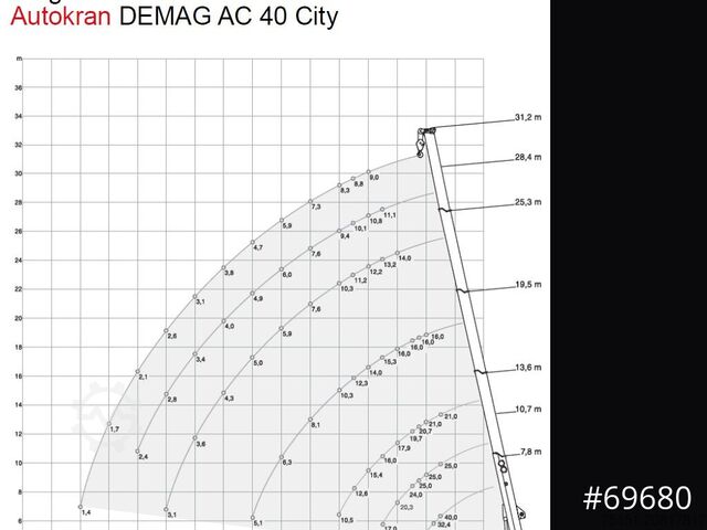 Autokran DEMAG AC 40-1 City, Mobilkran, Klappspitze,